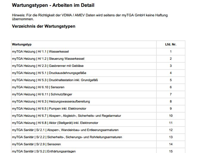 Management Und Logistik Pflichtenheft Maschinenbau Pdf